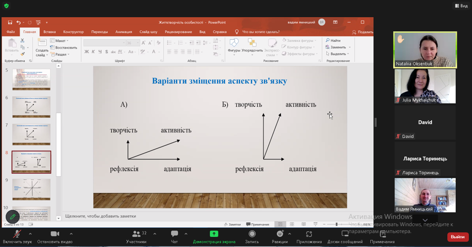 Лекторій кафедри психології