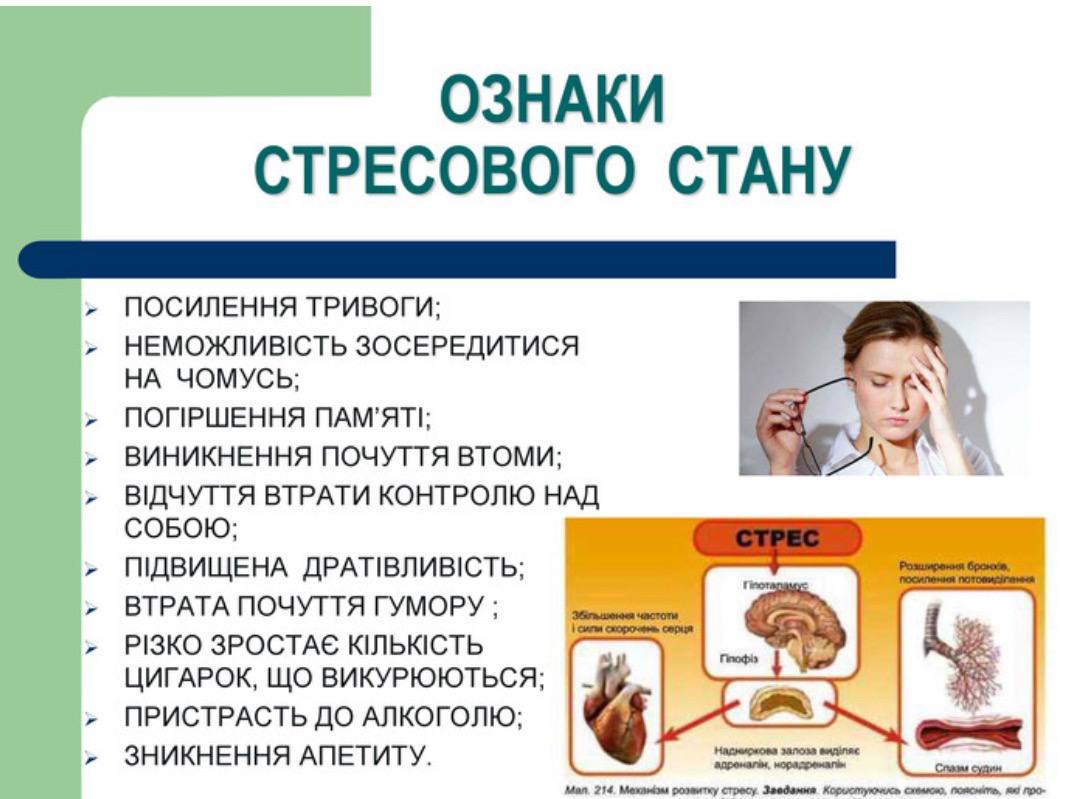 Лекція Михальчук Ю.О.